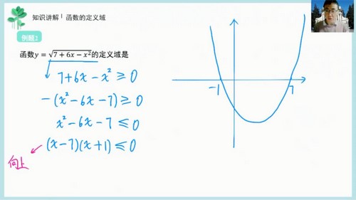 有道精品课-王伟 高考数学2021年黑马班(图1)