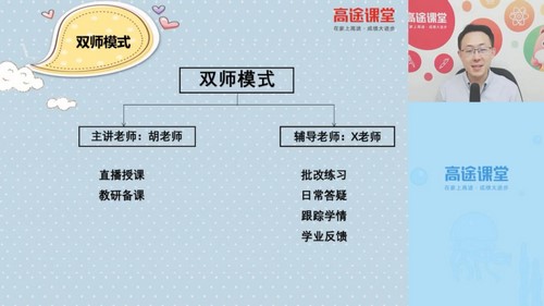 高途课堂-胡涛 二年级数学2020年暑期班(图1)