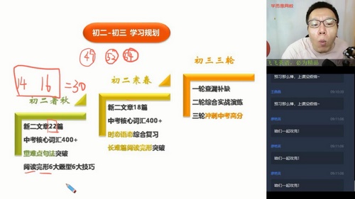 学而思-刘飞飞 初一升初二英语2020年暑假直播菁英班(图1)