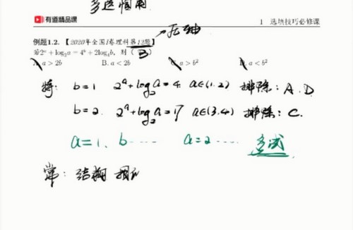 有道精品课-郭化楠 高考数学2021年二轮清北班(图1)
