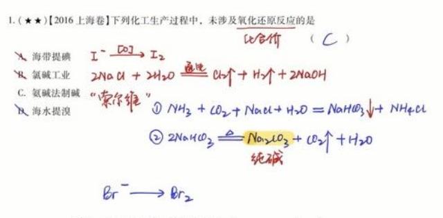 赵瑛瑛 高考化学 2021年一轮复习集（习题）