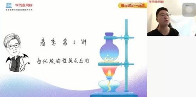 刘玉 高二化学2021年春季目标清北班