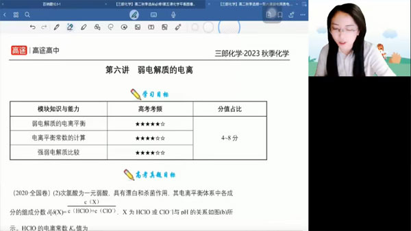 高途课堂-赵晶 高二化学2023年秋季班