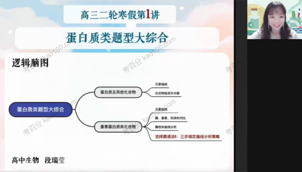 作业帮-段瑞莹 高三生物2022年寒假尖端班(图1)