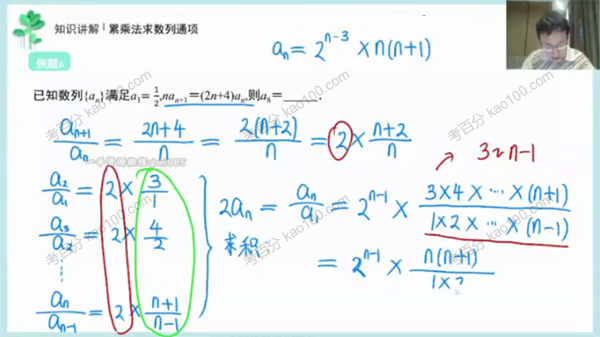 有道精品课-王伟 高二数学加油包（2023届）(图1)