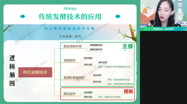 作业帮-杨雪 高二生物2022年春季系统班(图1)