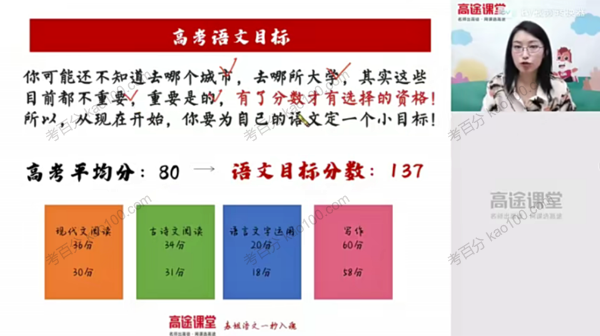 高途课堂-张宁 高一语文2020年暑期班（2021版）