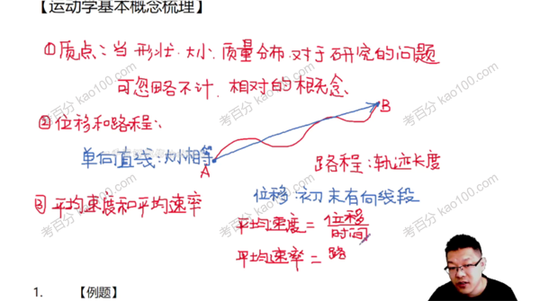 有道精品课-刘杰 高考物理一轮全体规划学习卡(图1)