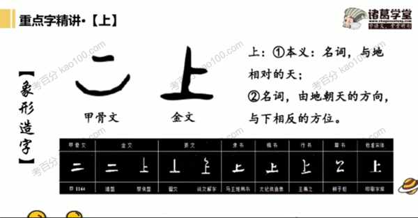 诸葛学堂 语文统编版1~9年级同步直播课(图1)
