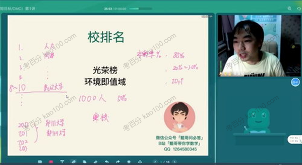 [百度网盘]新东方在线朱昊鲲2021年高考数学暑假班[视频][3.86G]