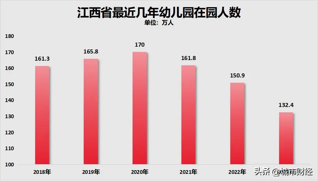 小学关停潮，来了！(图12)