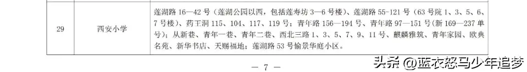 陕西省西安小学为何能成为小学中的“翘楚”，一篇文章说透了！(图32)