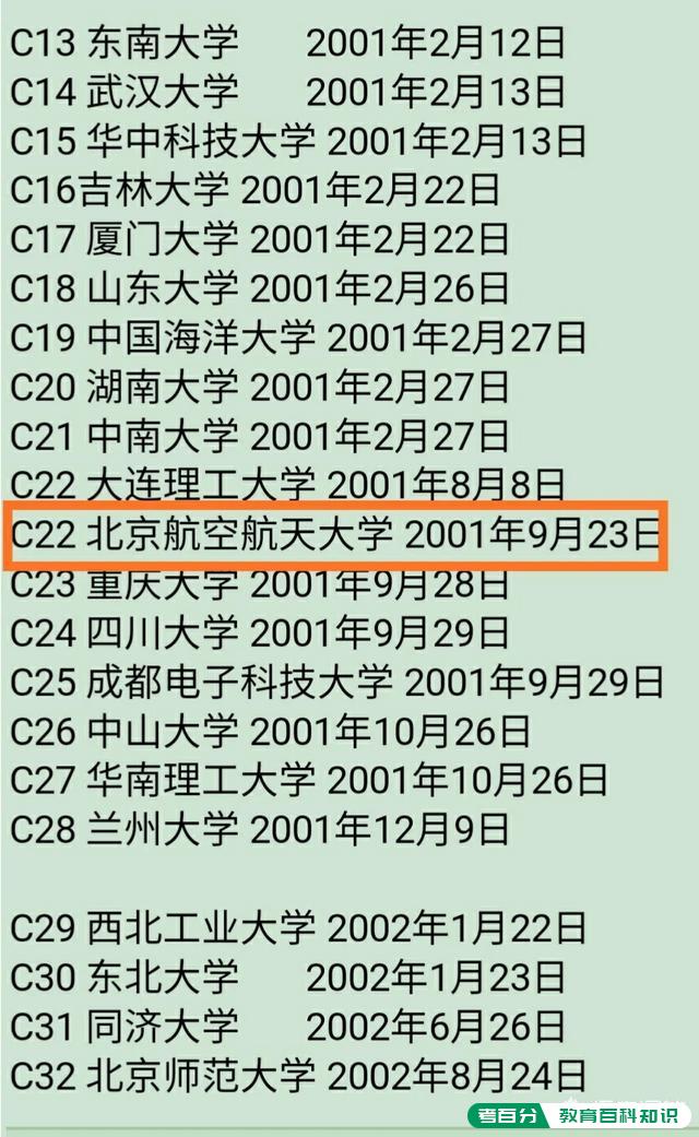 北京理工大学的实力很强，但为什么排名不是特别的高？(图8)