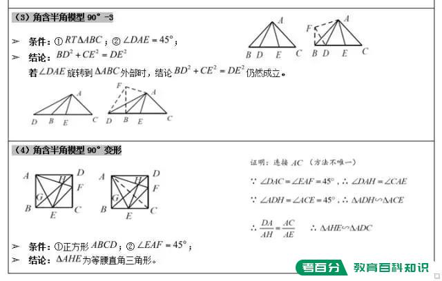 初中数学有哪些重要的几何模型？(图6)