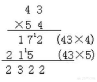 我孩子上三年级，数学成绩很差，怎么提高孩子数学成绩？(图4)