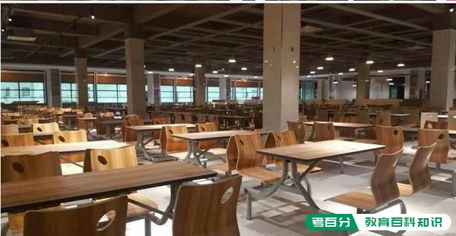 安徽芜湖一高校现豪华食堂，是哪所学校？(图2)