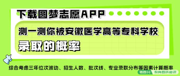 安徽医学高等专科学校四大王牌专业排名：最牛的顶尖专业有哪些？(图1)